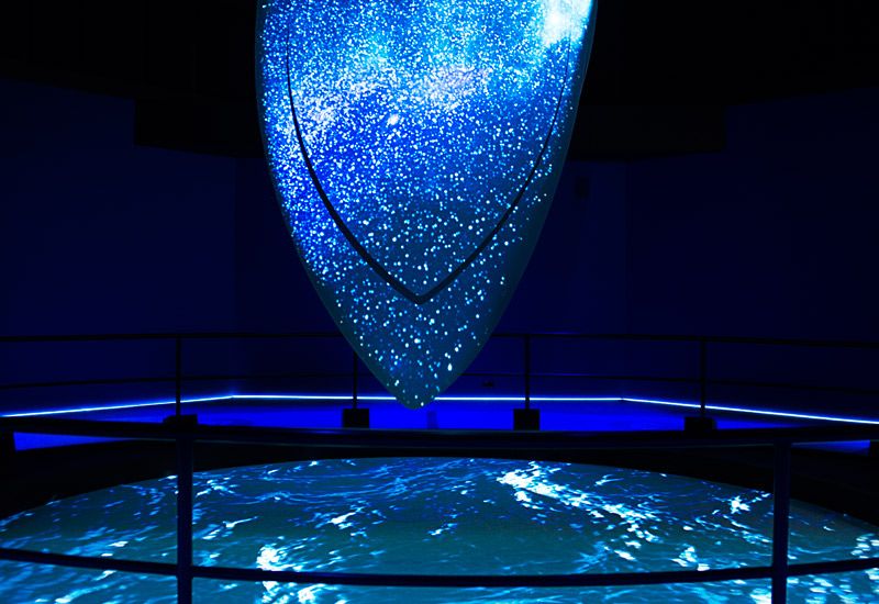 Inomhusaktiviteter Island